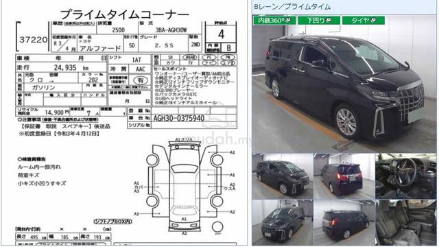 2021 Toyota ALPHARD 2.5 S 7Seat Blk Interior UNREG - 2
