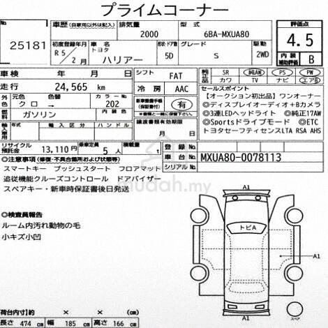 2023 Toyota HARRIER 2.0 S (A) PROMO UNIT - 2