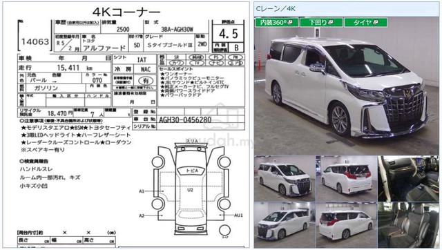 2023 Toyota ALPHARD 2.5 TYPE GOLD MODELLISTA B/KIT - 5