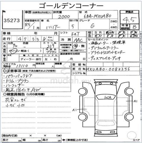2023 Toyota HARRIER 2.0 G (A) D. METER LAST OFFER - 2