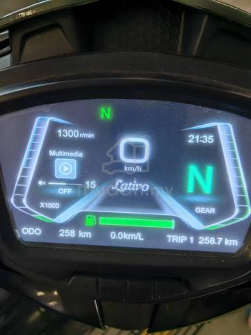 Yamaha 15zr 2019 - photo 3 of 5