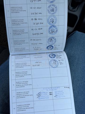 FULL LOAN 2020 Proton SAGA PREMIUM AT 1.3L (A) - 4