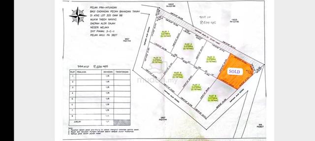 Baki 7 Lot Banglo 8,600 kps MCL area ULU KEMUS AFAMOSA ALOR GAJAH 2