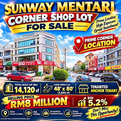 corner shop with good  ROI 1