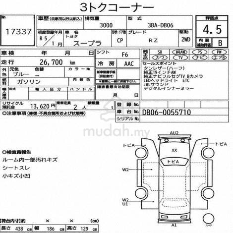 UNREG 2023 Toyota GR SUPRA 3.0 RZ (MANUAL) JAPAN - 3