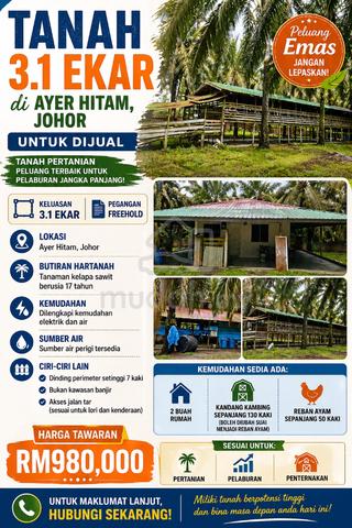 Tanah Untuk Dijual 1