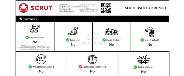 FullLOAN BR-V 1.5 V FulSpec 2020 Honda BRV Leather - 5