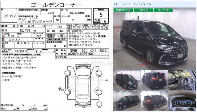 2024 Toyota ALPHARD 2.5 Z ORI Modenlisda Kit Unreg - 2
