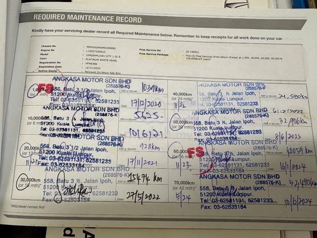 Honda CITY 1.5 E (A) v. Full Service Record Honda - 4