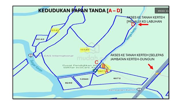Tanah Pertanian  Di Kerteh Untuk Pajakan 1