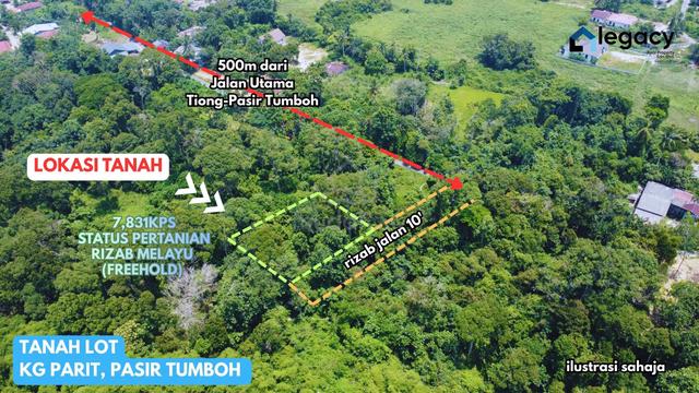 Tanah Kebun 7,831 kps Kg Parit Pasir Tumboh 1