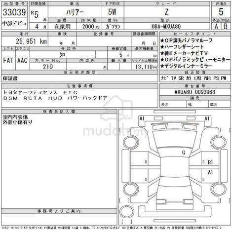 2025 Toyota HARRIER G Spec 5A DIM BSM Big Offer - 2