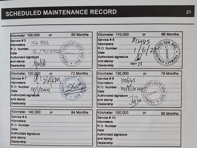 Mazda 3 2.0 Hatchback Highline FullSrvRecordMazda - 3