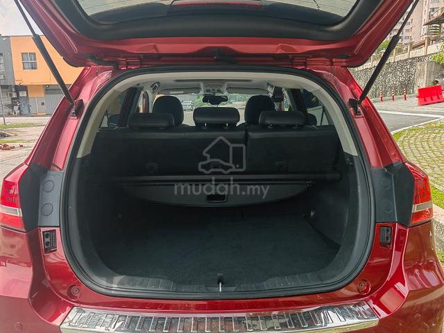 [2019]Haval H2 1.5 PREMIUM (A)FULOAN CASH DATO TOP - 5