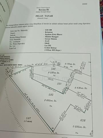 Tanah untuk di jual 1