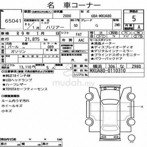 2024 Harrier 2.0 G 5A BLACK INT DIGITAL METER DIM - 3