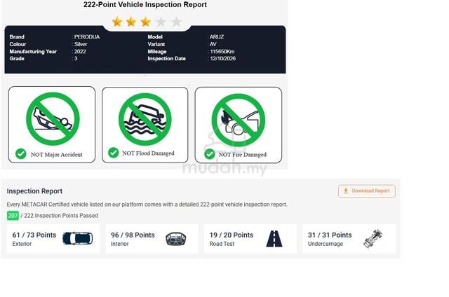 2022 Perodua ARUZ 1.5 AV (A) – Warranty Mei 2027 - 2