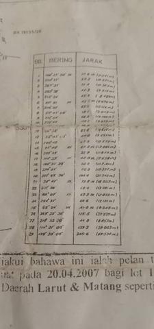 Jual tanah cash  1