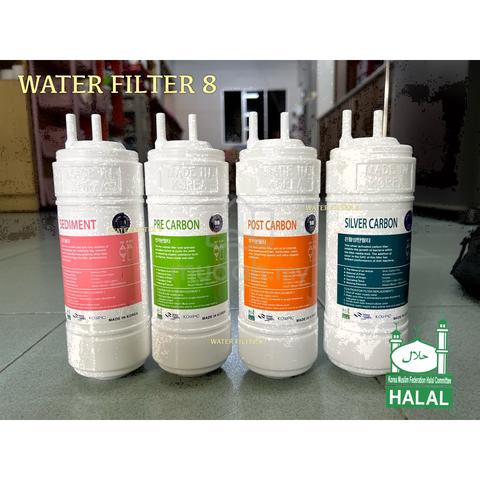 Carousel Image Selected