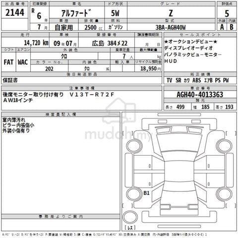 2024 Alphard 2.5 Z 5A SUNROOF HUD MONTOR BLACK EXT - 3