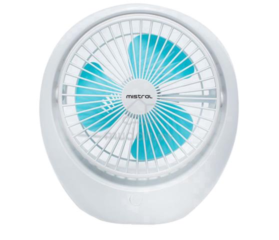 Carousel Image Selected