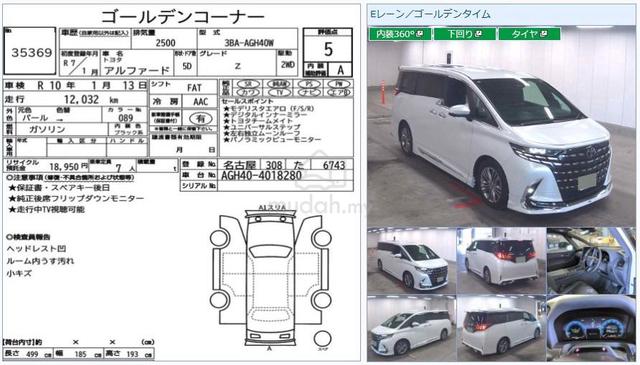 2025 Toyota ALPHARD 2.5 Z Full Spec 5A 12K KM - 3