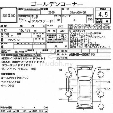 2024 Toyota ALPHARD 2.5 Z (A) - 5