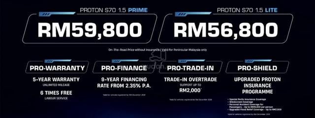 2026 Proton S70 1.5 special rebat special gift - 2