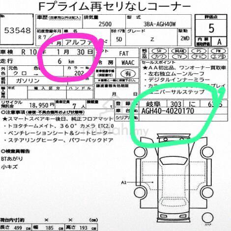 2025 Toyota ALPHARD 2.5 Z (A) MILEAGE NEW CAR - 2