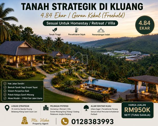 Tanah Untuk Dijual 1