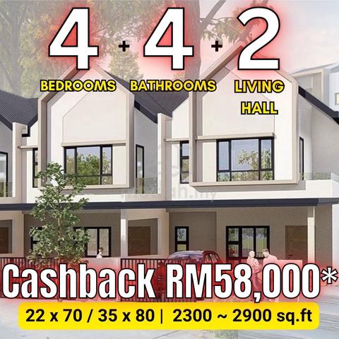 Project Baru!! Cashback Rm60k | Freehold Rumah Teres 4+4+2 Bilik 1