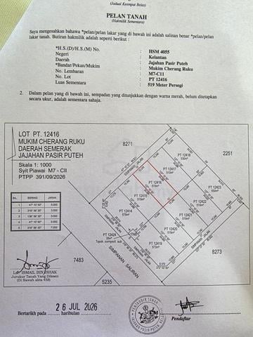 Sebelah pondok dekat Diy kuala besut 1