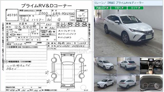 2023 Toyota HARRIER 2.0 G DIM BSM REAR CAM 25K KM - 3