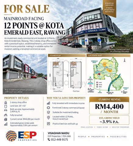 Fully Tenanted Shop-Office at 12 Points, Kota Emerald (ROI 4%) 1