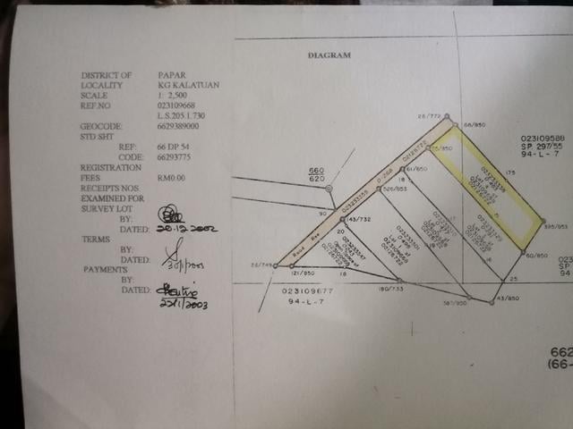 tanah NT kg kelatuan 2 ekar 1
