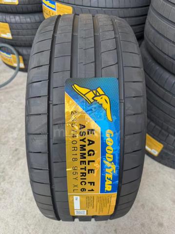 Carousel Image Selected