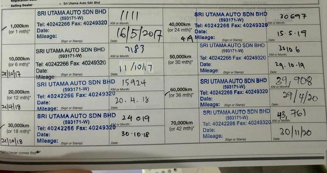 2017 Honda CIVIC 1.8 i-VTEC (A) No Need Repair - 2