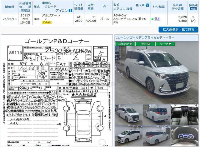 2024 Toyota ALPHARD 2.5 Z | Grade 5A |Modellista - 3