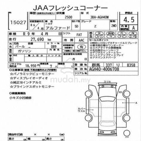 2024 Toyota ALPHARD 2.5 Z (A) - 5