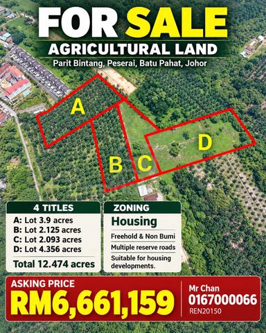 Zoning Housing Land For Sale @ Peserai 1