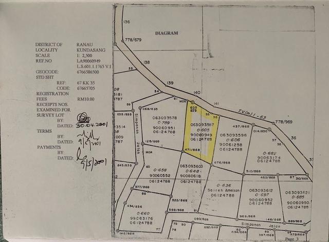 LAND FOR SALE IN KUNDASANG Mesilau 1