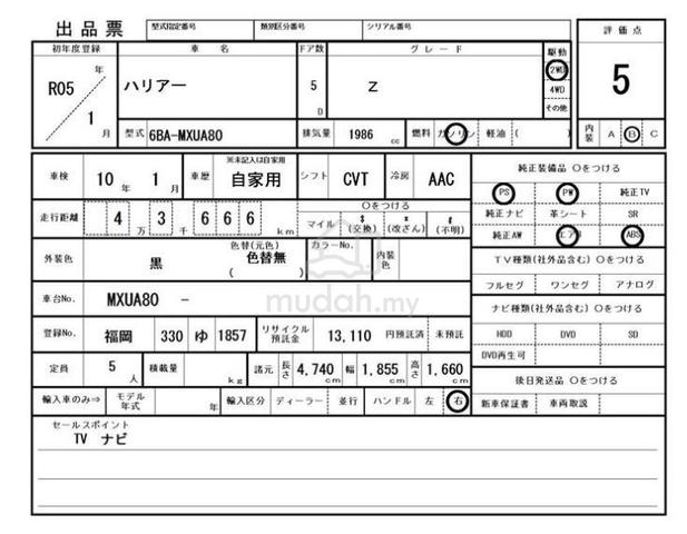 [Pre Order,Gred 5]⭐2023 Toyota HARRIER Z SPEC - 3