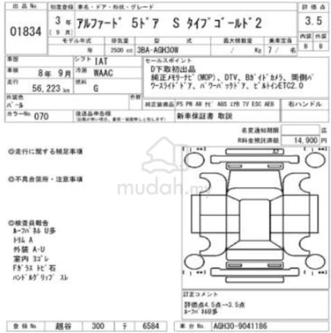 【JACKPOT🔥OFFER】2021 Toyota ALPHARD S TYPE GOLD II - 3