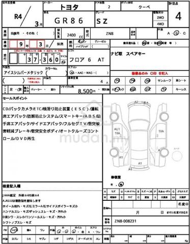 2022 Toyota GR86 2.4 RZ (A) Free 5 YW Now at 135k - 2