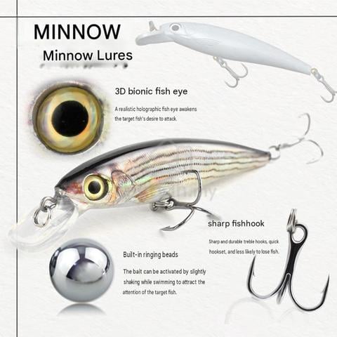 Skygitz Malaysia Mangrove Jack Fishing Lure Minnow - photo 2 of 6