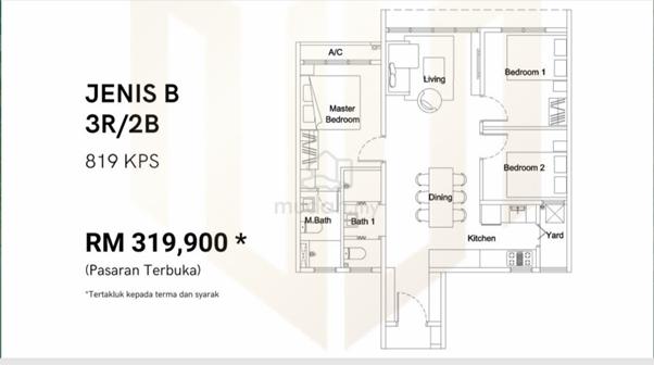 Apartment Saujana Gombak 5