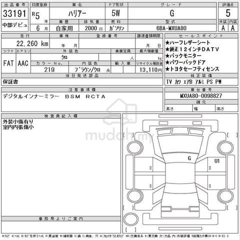 2023 Toyota HARRIER 2.0 G ( 5A ) DIGITAL METER/BSM - 5