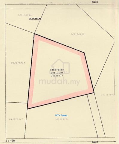 TUARAN RESIDENTIAL LAND for SALE 1