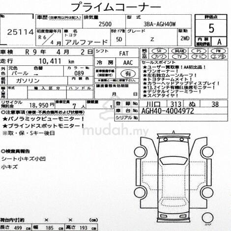 2024 Toyota ALPHARD 2.5 Z *Grade 5A *10,000KM - 3