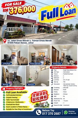 Pekan Nanas 1